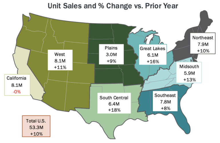 Hass Avocado Board holiday recap regional chart