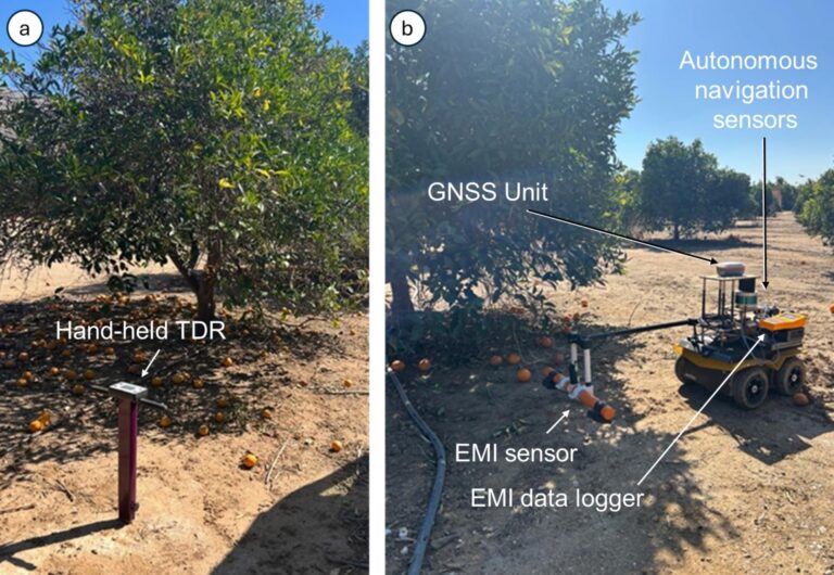 soil-mapping robot