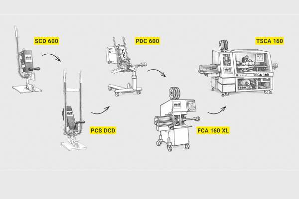 poly-clip diagram
